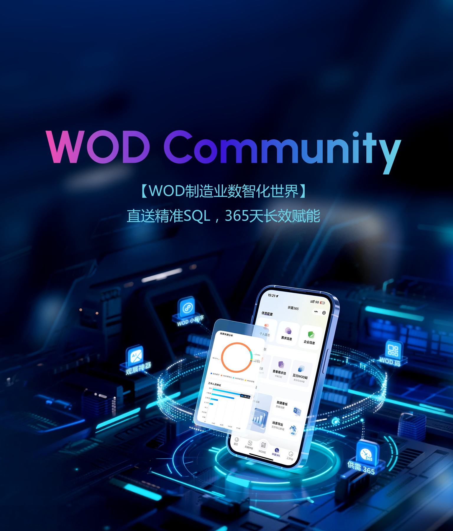 luntanhuodongbannerWODCommunityM768900.png